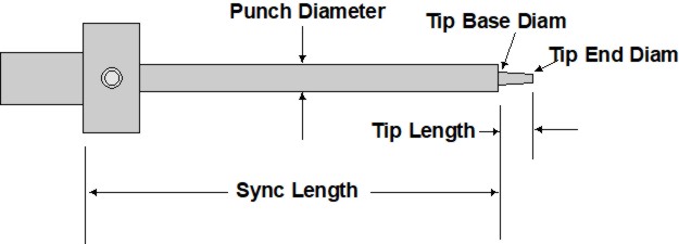Punch-SI installed in the punch head, showing dimensions required