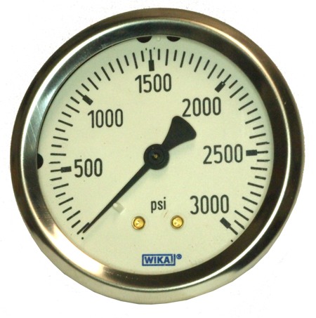 CHP-1 Gauge