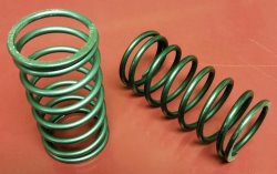 Retraction SPring