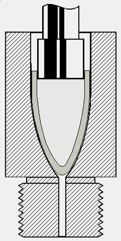 Seating the core in the PF die