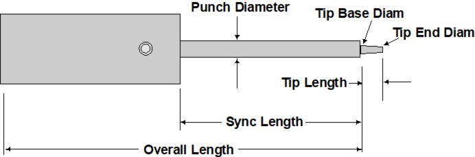 Synchronized length and tip dimensions for lead bullets and for the 1st punch in a metal tip 2-punch set